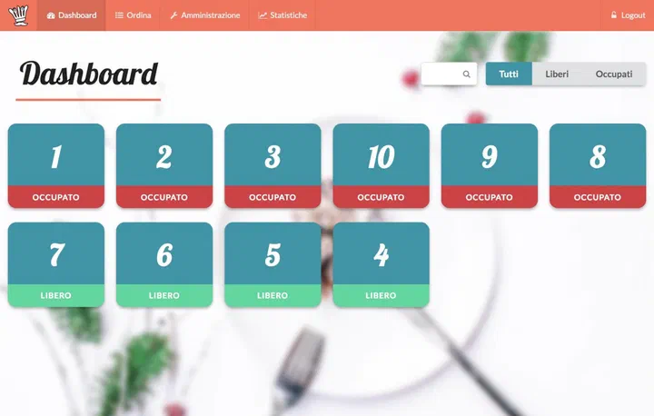Dashboard di BonAppétit con lo stato dei tavoli, liberi e occupati