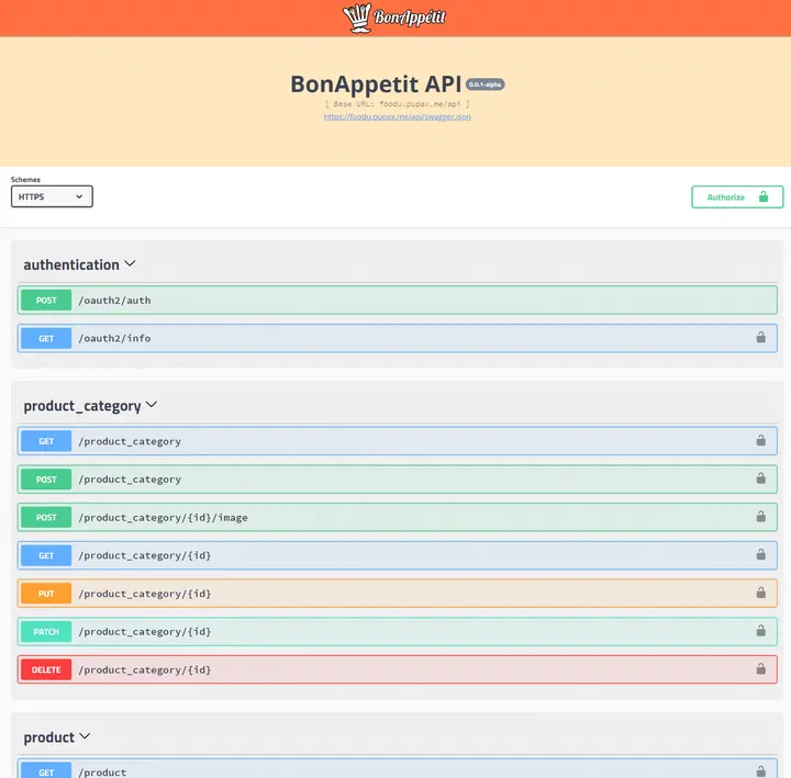 Documentazione Swagger delle API del backend di BonAppétit
